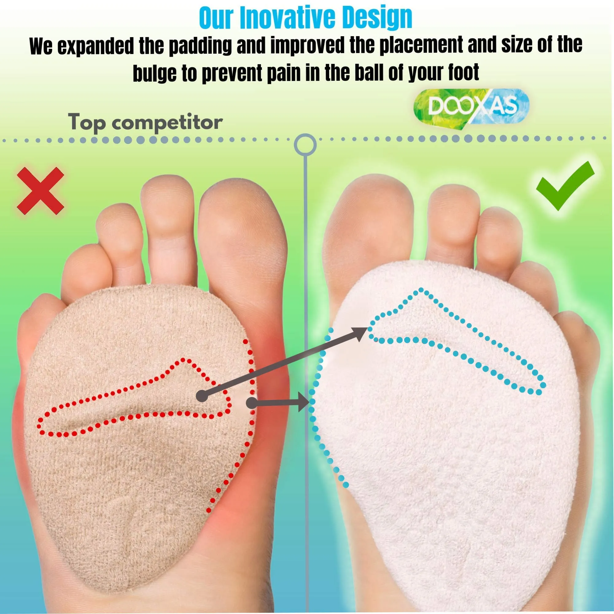 Ball of Foot and Heel Cushions for High Heels Shoes Metatarsal Pads for Women 4-Pack – Soft Gel Shoe Inserts Relieve Foot Pain – an Innovative Insoles Shape Design Adhesive Comfort Set by Dooxas